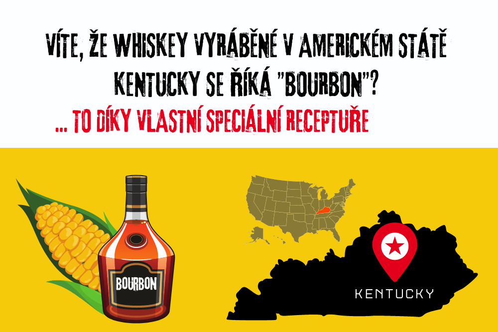 Kentucky whiskey - Bourbon